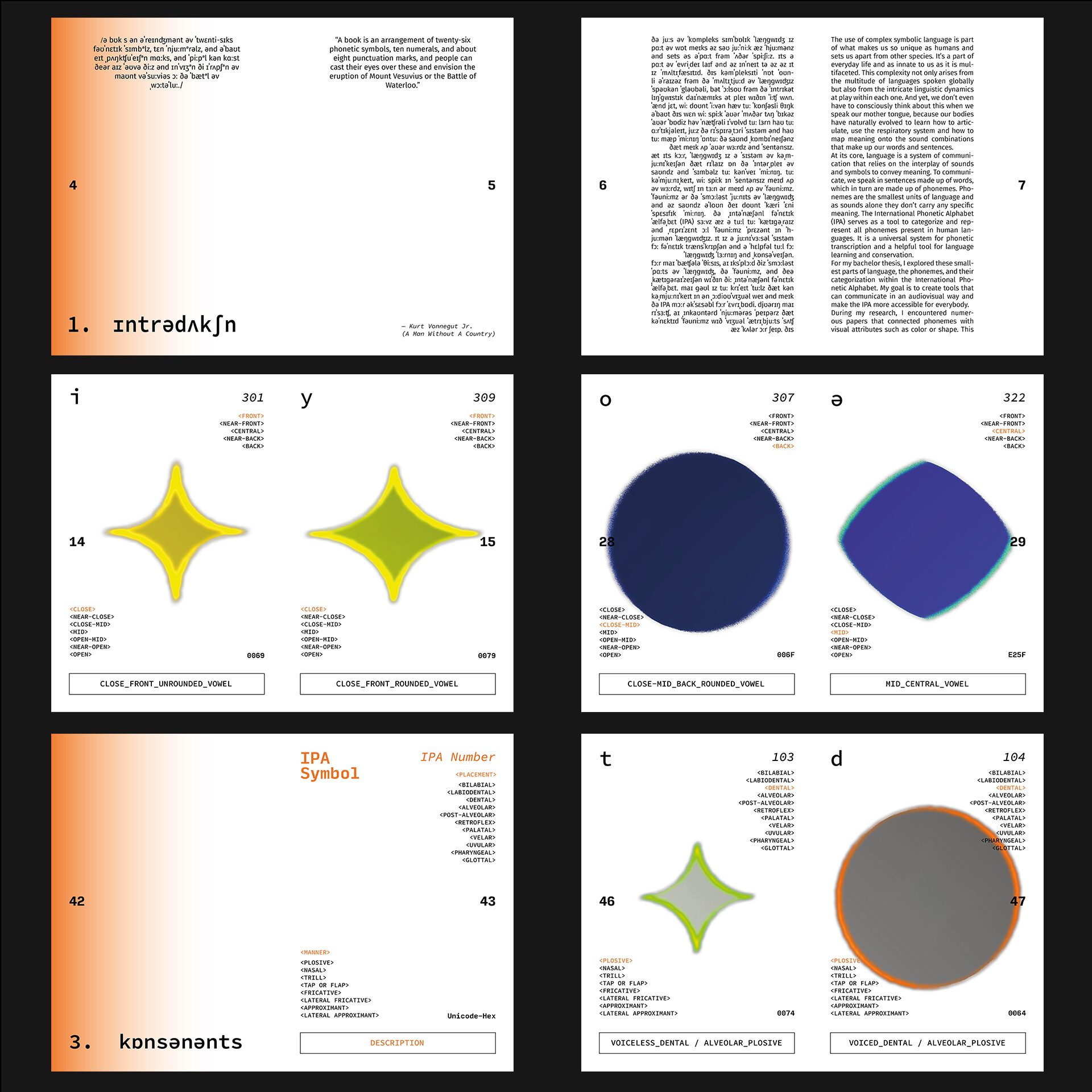 Description of the image